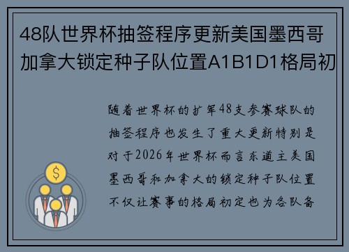 48队世界杯抽签程序更新美国墨西哥加拿大锁定种子队位置A1B1D1格局初定